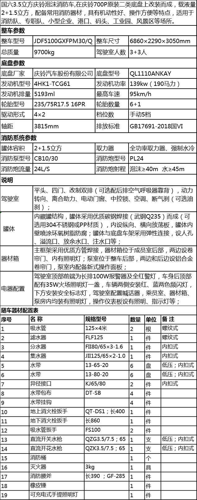 国六庆铃700P3.5立方泡沫消防车