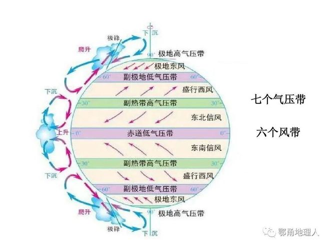 高考地理:地理过渡性思维产生及秦岭淮河一线案例分析