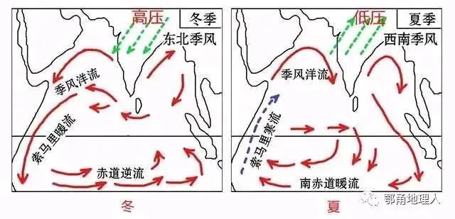 高考地理:地理过渡性思维产生及秦岭淮河一线案例分析