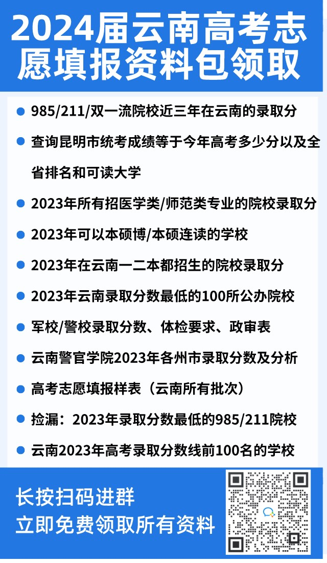 云南高考加分政策2024:过渡期怎么加?家长速看