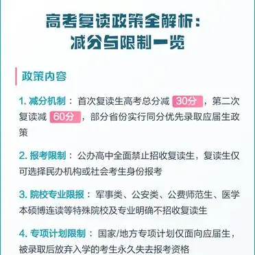 高考复读政策大变！总分直降、报考受限，这些影响要知道