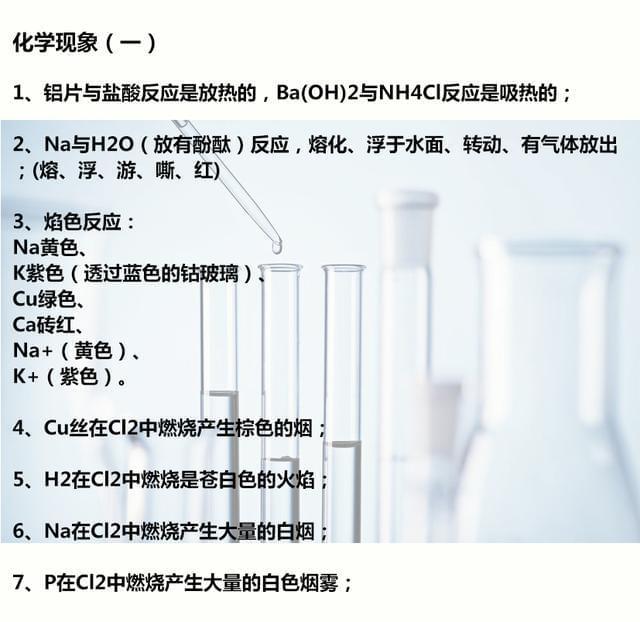 高中化学像文科?理解记忆很重要,从考点入手巧学习
