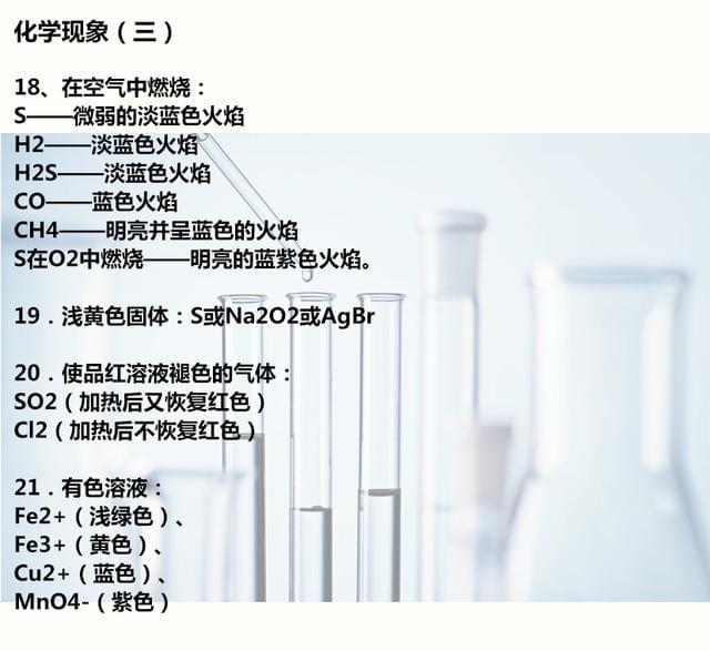 高中化学像文科?理解记忆很重要,从考点入手巧学习