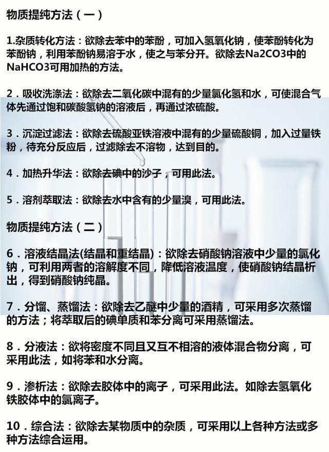 高中化学像文科?理解记忆很重要,从考点入手巧学习