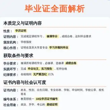 毕业证与学位证区别全解析,获取条件要求大不同