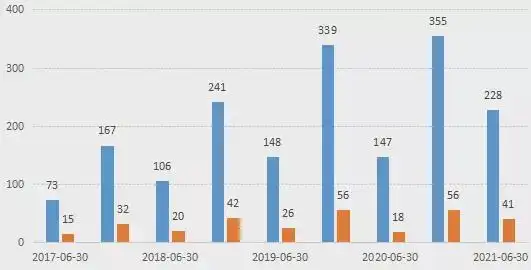 冬奥会转播受热捧，冬奥概念股随赛事升温成关注焦点