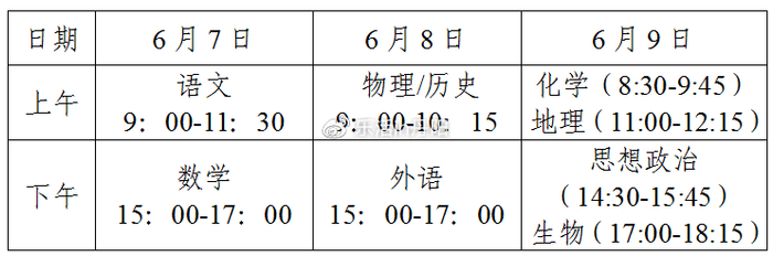 丹阳交警高考交通管制措施及考场安排，助力学子安心高考