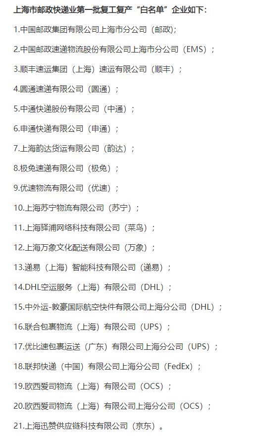 上海邮政快递业复工复产白名单公布,国际快递陆续重启