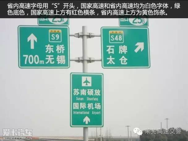 高速路牌咋看?蜀黍详解,助你告别高速违法困扰