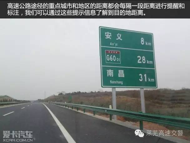 高速路牌咋看?蜀黍详解,助你告别高速违法困扰