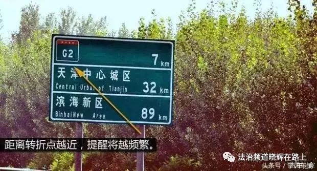 新手老司机都得懂!高速路牌含义与省道、国道的区别全在这里了